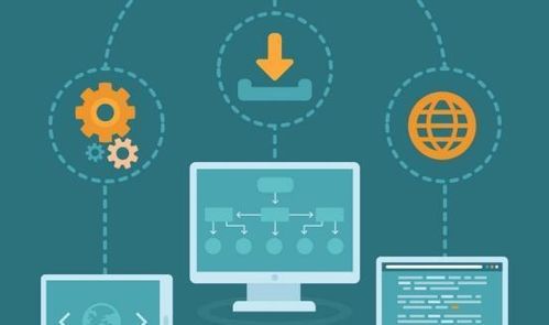 什么是SaaS系统？如何设计SaaS系统？看完你就懂