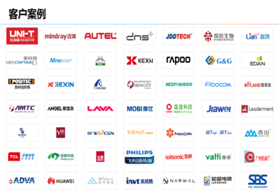 Windchill PLM 引领数字化产品生命周期管理的软件服务与开发