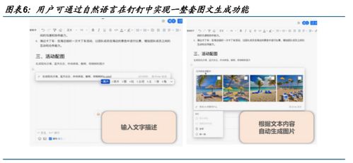 AI办公软件 引领新一轮AIGC生产力革命